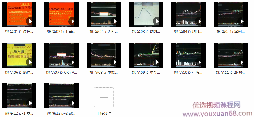 量学讲堂姚工视频2020年版815线下特训班全集 14视频,课程,视频,基础,第2张