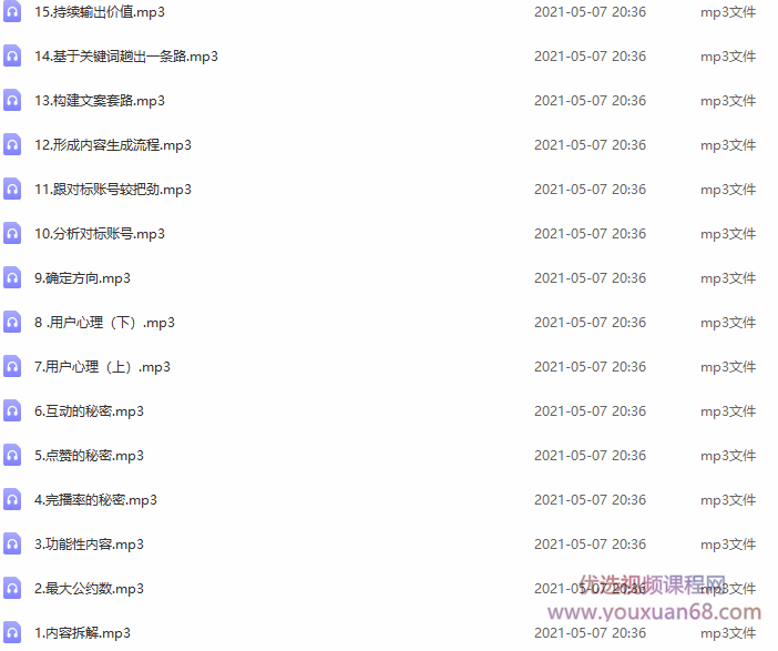 玩家学堂再跟内容较把劲·短视频内容创作15讲,破解内容的秘密,视频,研究,第2张 玩家学堂再跟内容较把劲·短视频内容创作15讲,破解内容的秘密,视频,研究,第2张