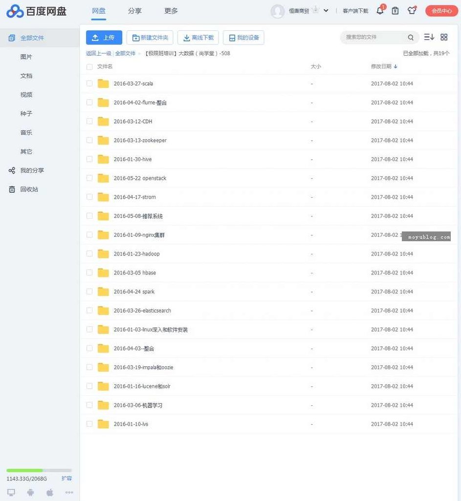 hadoop大数据系列极限班培训系列教程,课程,教程,基础,第1张