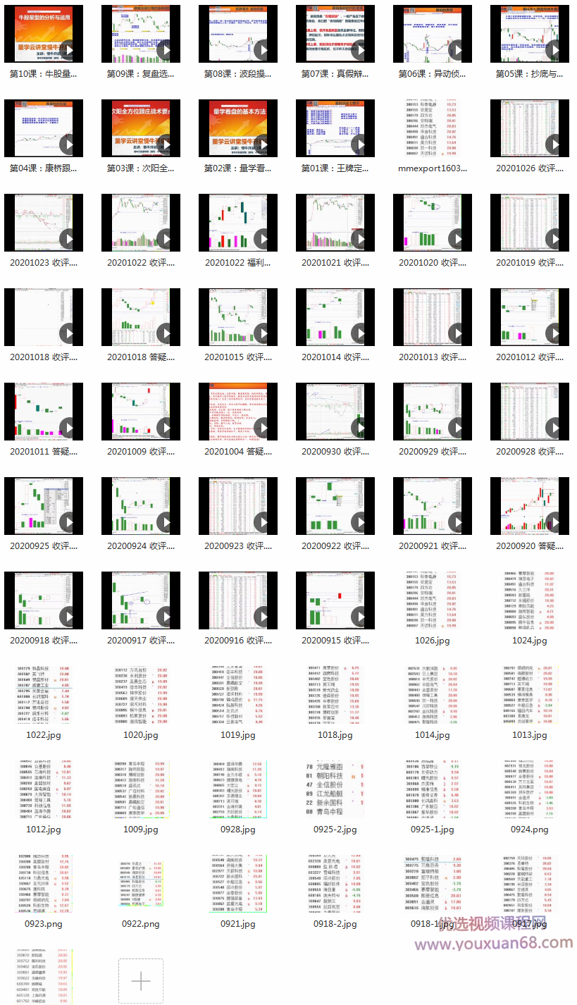 量学云讲堂朱永海慢牛开启-第20期,课程,应用,量学,第2张