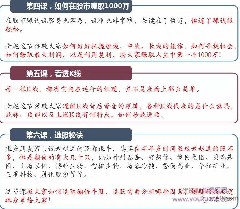 赵哥实盘《赵哥黄埔军校有吗》,课程,第3张