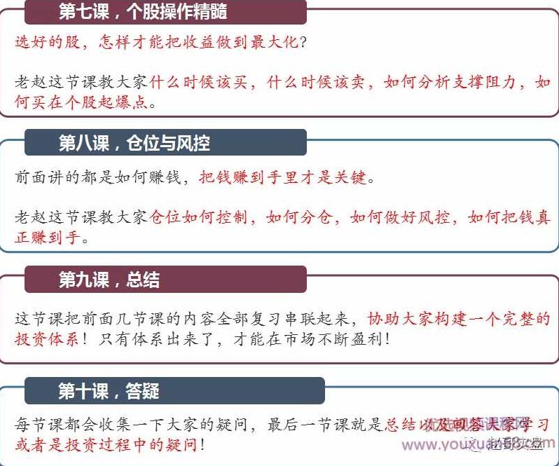 赵哥实盘《赵哥黄埔军校有吗》,课程,第4张