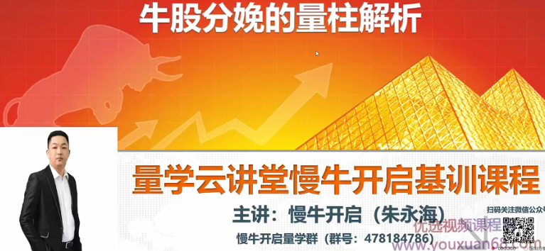 量学云讲堂朱永海慢牛开启-第18期,课程,第1张 量学云讲堂朱永海慢牛开启-第18期,课程,第1张