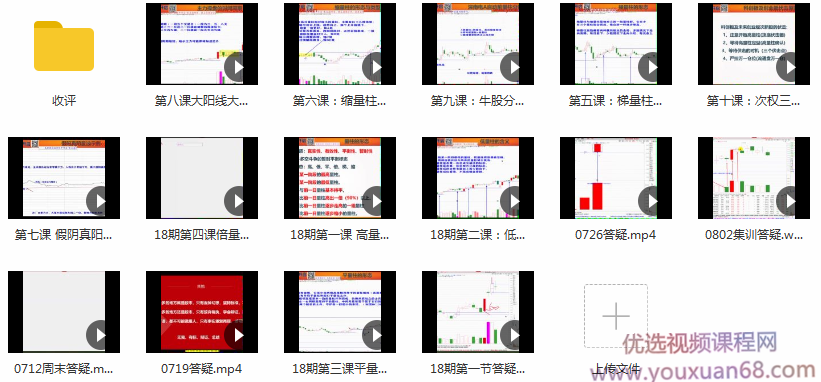 量学云讲堂朱永海慢牛开启-第18期,课程,第2张 量学云讲堂朱永海慢牛开启-第18期,课程,第2张