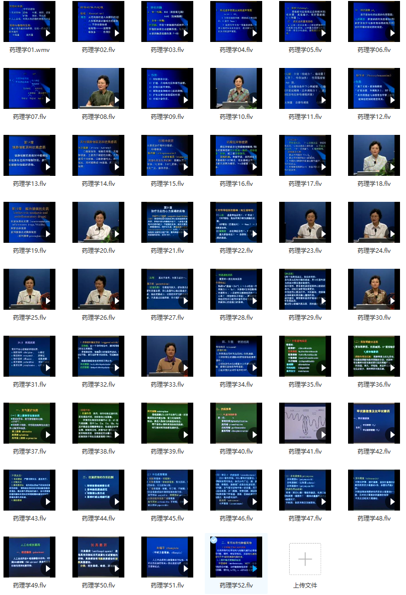 药理学：李金鸣-中国医科大学（52讲完整版）,课程,完整版,第2张