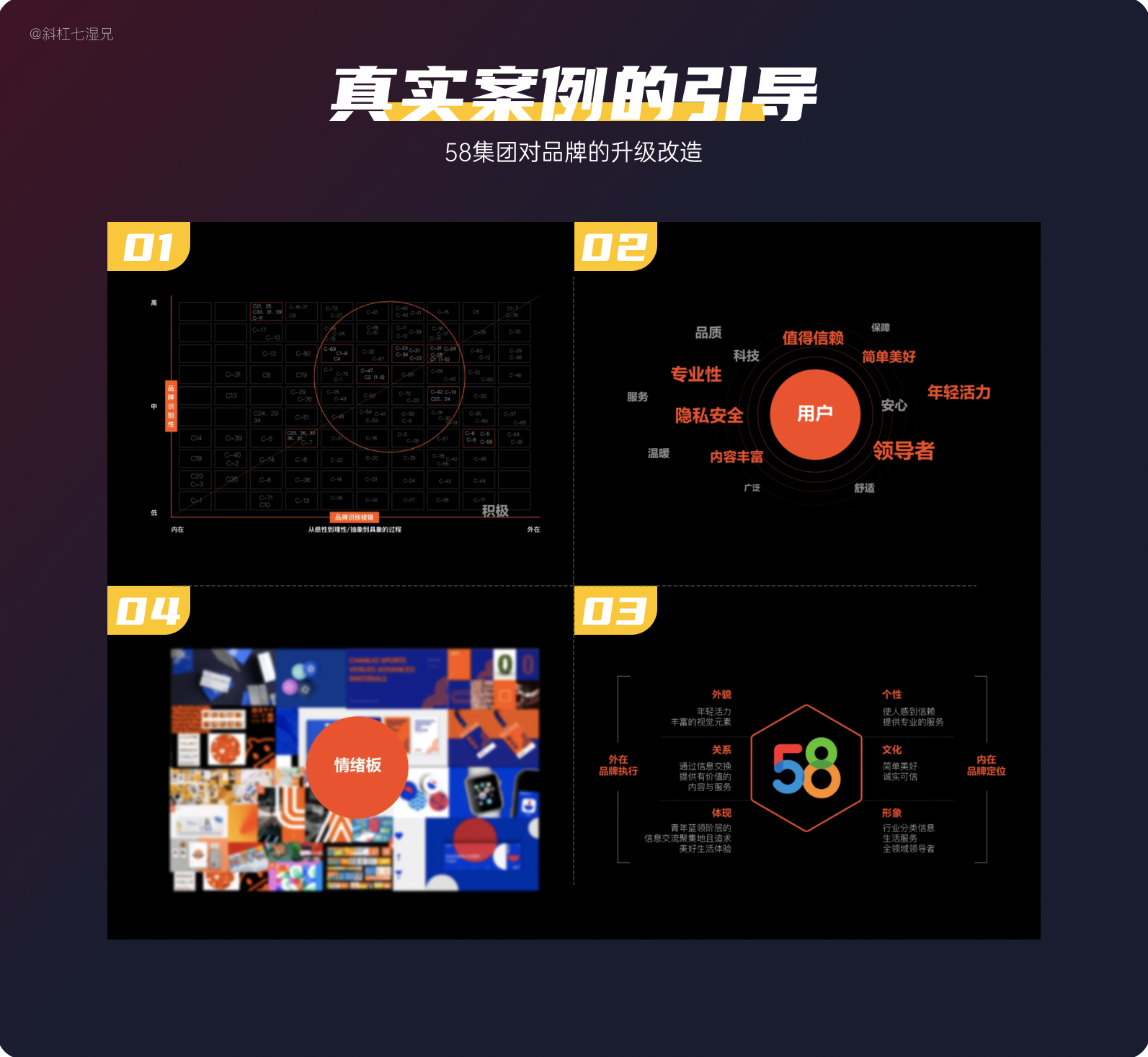 互联网个人品牌打造之从入门到精通讲座,课程,专家,研究,第1张 互联网个人品牌打造之从入门到精通讲座,课程,专家,研究,第1张