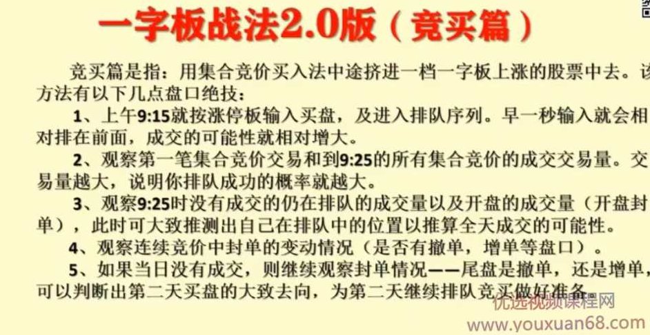 2020老姜盘口语言一字板之集合竞价,课程,2020年,老姜盘口语言,第2张