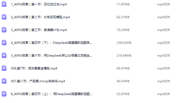 超级个体系列,玩转DeepSeek·自媒体IP训练营,deepseek教程,DeepSeek自媒体IP训练营,掌握超级个体系列,玩转DeepSeek教程,课程,第2张 超级个体系列,玩转DeepSeek·自媒体IP训练营,deepseek教程,DeepSeek自媒体IP训练营,掌握超级个体系列,玩转DeepSeek教程,课程,第2张