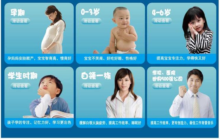 卓人右脑 a脑波音乐全集(最新版) 脑波音乐 无损音质,课程,专家,研究,第1张