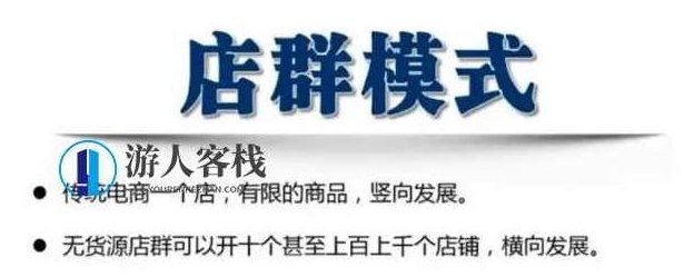 2021抖音小店无货源,抖店新手实操班-百度云网盘视频课程,抖音小店无货源新手实操班,快速入门与高效运营,课程,视频,抖音,第2张 2021抖音小店无货源,抖店新手实操班-百度云网盘视频课程,抖音小店无货源新手实操班,快速入门与高效运营,课程,视频,抖音,第2张