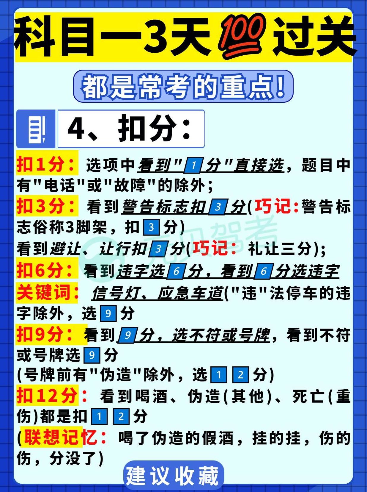 考客老倪-各学科知识快速记忆方法,记忆方法,第1张 考客老倪-各学科知识快速记忆方法,记忆方法,第1张