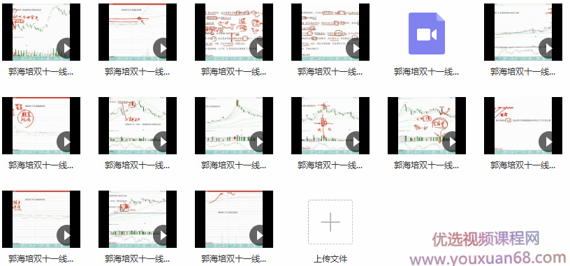2020年爱股轩郭海培双十一终极操盘秘技视频教程,课程,视频,教程,第2张
