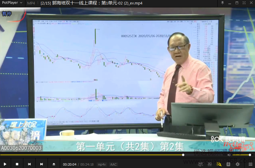 2020年爱股轩郭海培双十一终极操盘秘技视频教程,课程,视频,教程,第3张