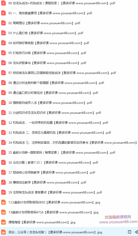 总龙头校尉《总龙头战法+机构战法》(龙头收割机必备法器),课程,第2张 总龙头校尉《总龙头战法+机构战法》(龙头收割机必备法器),课程,第2张