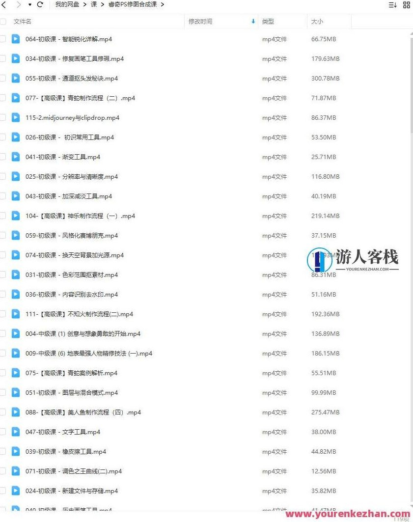 睿奇PS修图合成课2023,课程,初级,秘诀,第2张
