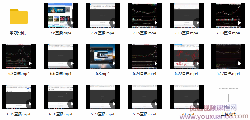 只会炒股 股哥训练营 第八期,资料,训练营,第2张 只会炒股 股哥训练营 第八期,资料,训练营,第2张