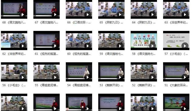 小学二年级语文下学期课本知识同步教学网课(部编版下册 68小讲),故事,第2张