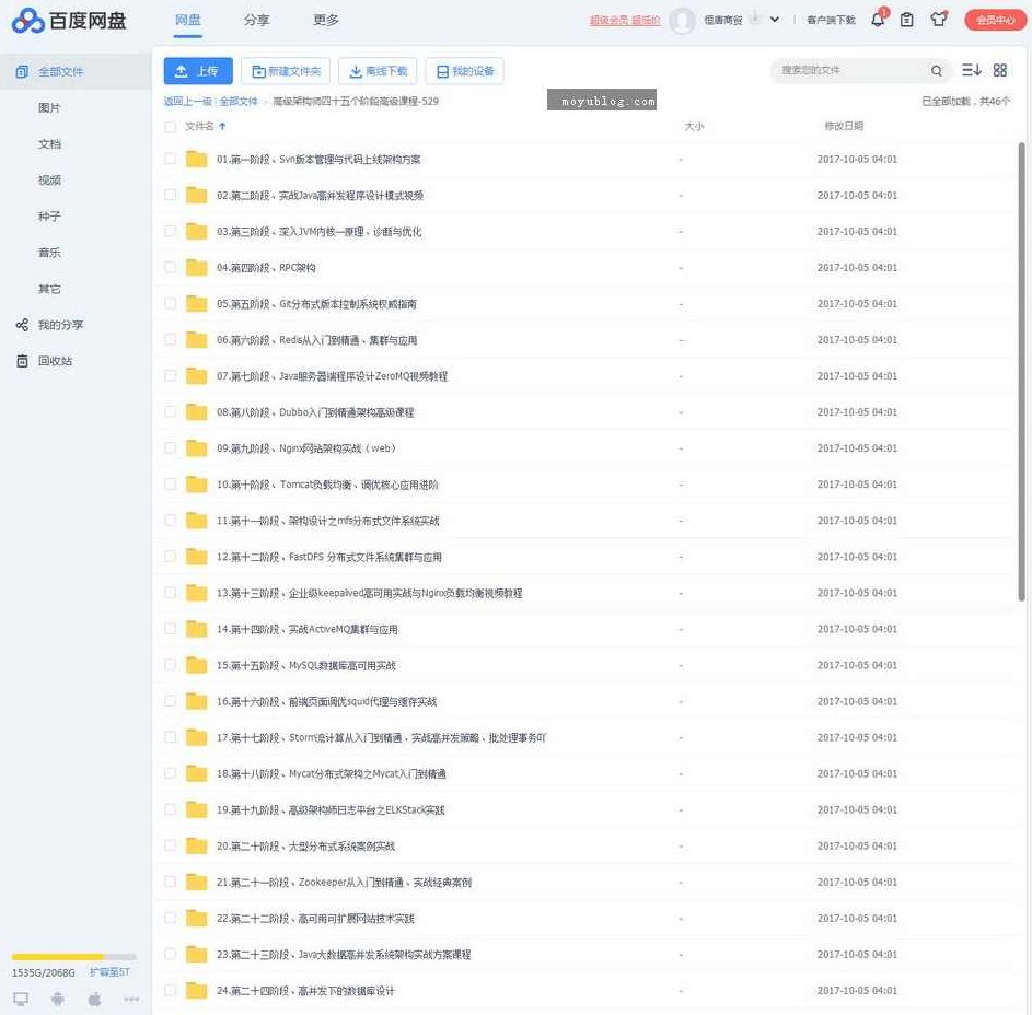 高级架构师四十五个阶段高端课系列视频教程,课程,视频,教程,第1张 高级架构师四十五个阶段高端课系列视频教程,课程,视频,教程,第1张