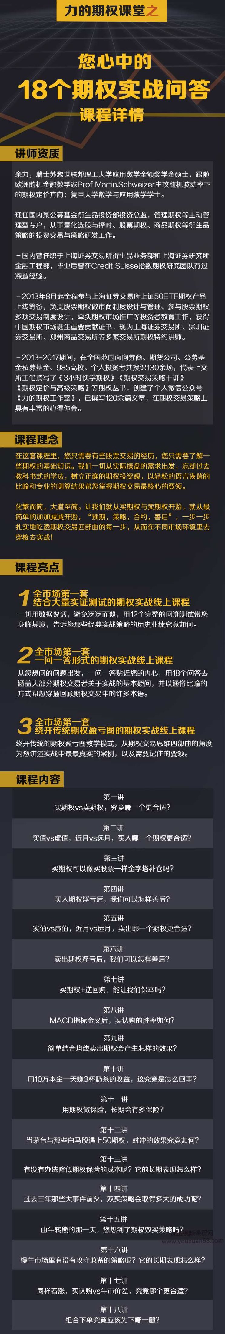 余力-力的期权课堂之“您心中的18个期权实战问答”,课程,教学,掌握,第2张
