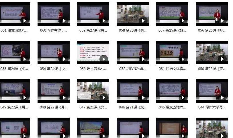 小学六年级语文上册同步讲课高清教学视频(部编版上学期 56讲),视频,第2张 小学六年级语文上册同步讲课高清教学视频(部编版上学期 56讲),视频,第2张