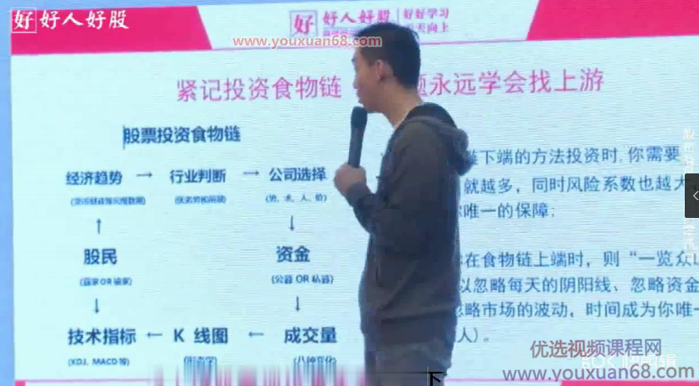 边风炜 2020年线下：赢在起跑线互动上下 2集,2020年,第1张