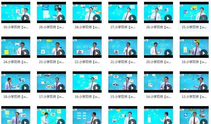 小学英语词汇思维导图速记小学英语800单词教学视频(Tony 30讲),视频,基础,教学,第2张