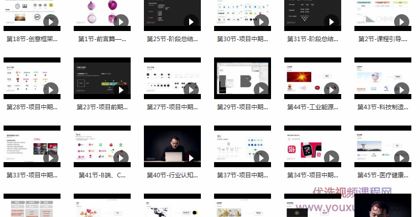 冯炳焜《品牌思维训练营第2期》品牌创意设计全解析+全面实战训练,课程,视频,第2张