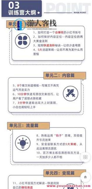 小红书变现特训营-森森微课-萌萌家网课,课程,培训,教学,第3张