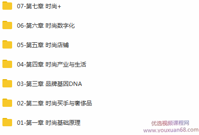 【时尚与品牌】掌握时尚的本质,探索品牌的奥秘,课程,设计,第2张 【时尚与品牌】掌握时尚的本质,探索品牌的奥秘,课程,设计,第2张