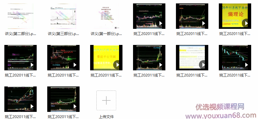 量学云讲堂姚工视频2020年版1107线下课特训班视频+讲义,课程,视频,2020年,第2张 量学云讲堂姚工视频2020年版1107线下课特训班视频+讲义,课程,视频,2020年,第2张