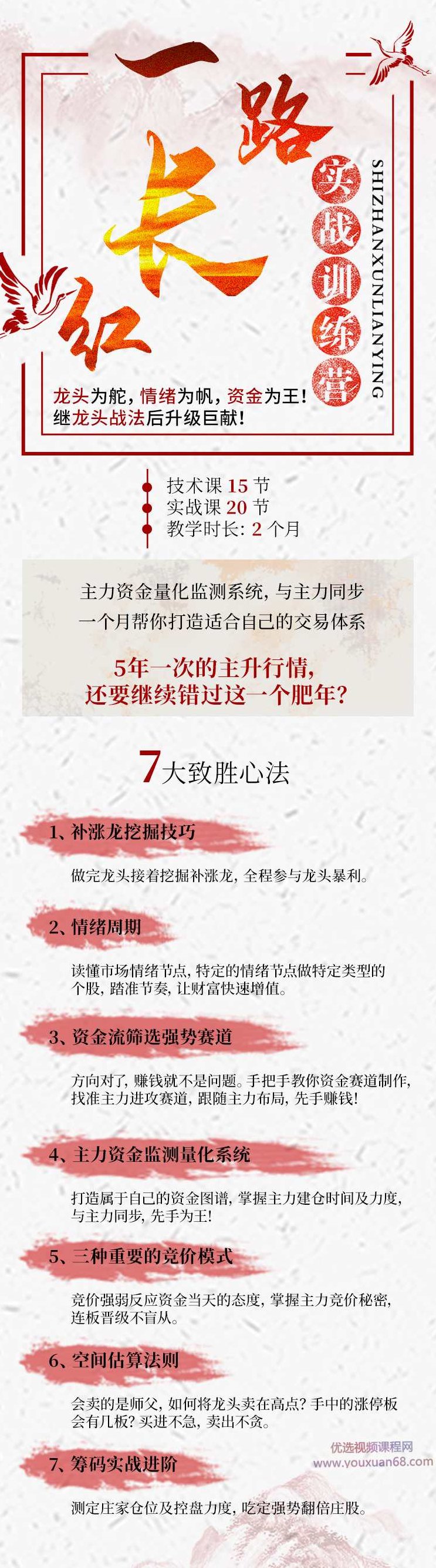 龙头缔造者一路长红实战训练营,课程,基础,第2张