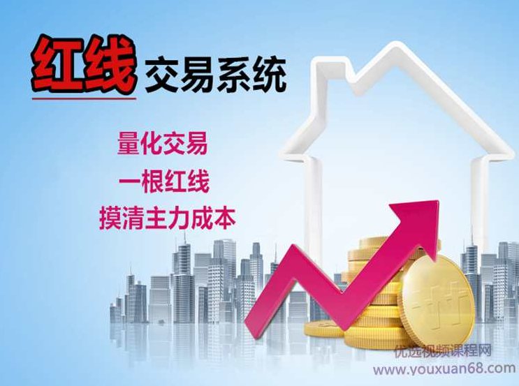 决战龙头熊猫哥2020红线交易系统【指标】,赚钱,股票,指标,第1张