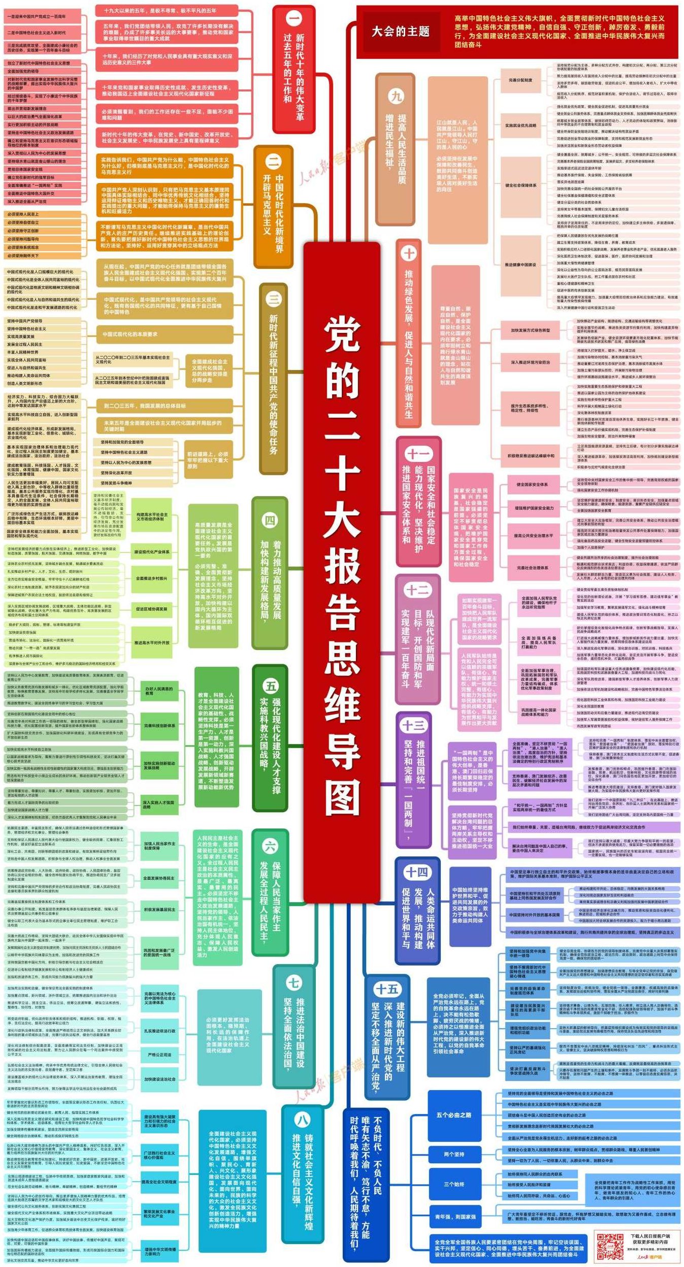 王春辰 图像的政治全4集,研究,理论,中央美术学院,第1张 王春辰 图像的政治全4集,研究,理论,中央美术学院,第1张