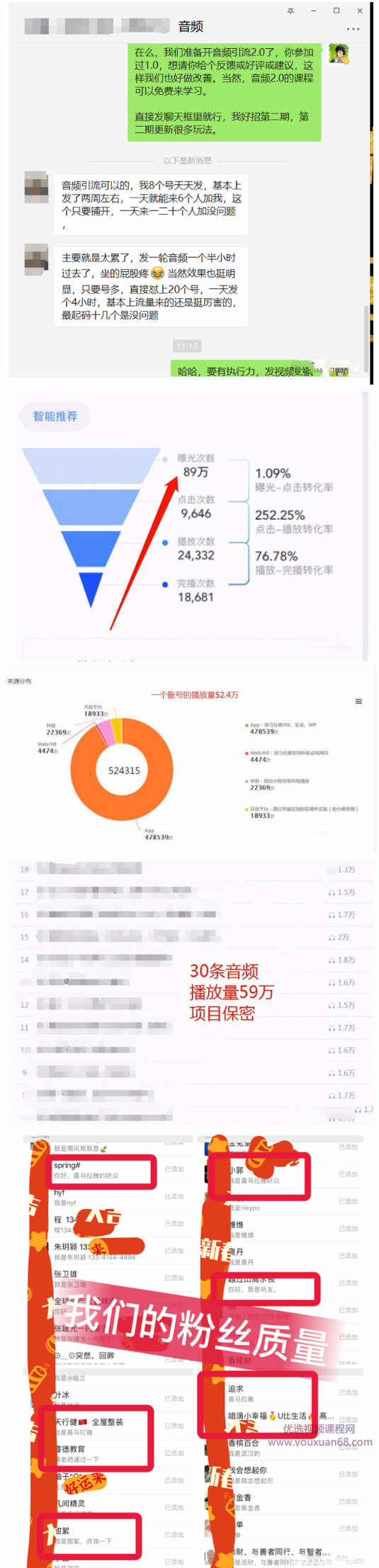黄岛主FM音频引流特训营2.0:独家引流模式,单账号50W+播放量,轻松变现,视频,制作,素材,第3张 黄岛主FM音频引流特训营2.0:独家引流模式,单账号50W+播放量,轻松变现,视频,制作,素材,第3张