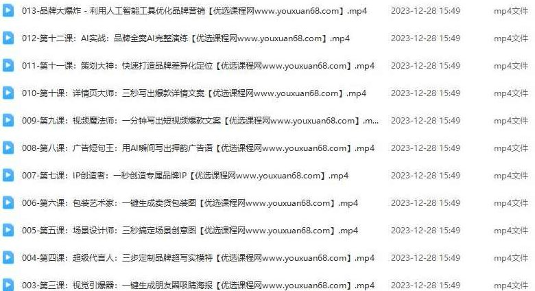 AI闪电品牌课一键写广告语，3秒出创意图,课程,视频,第2张