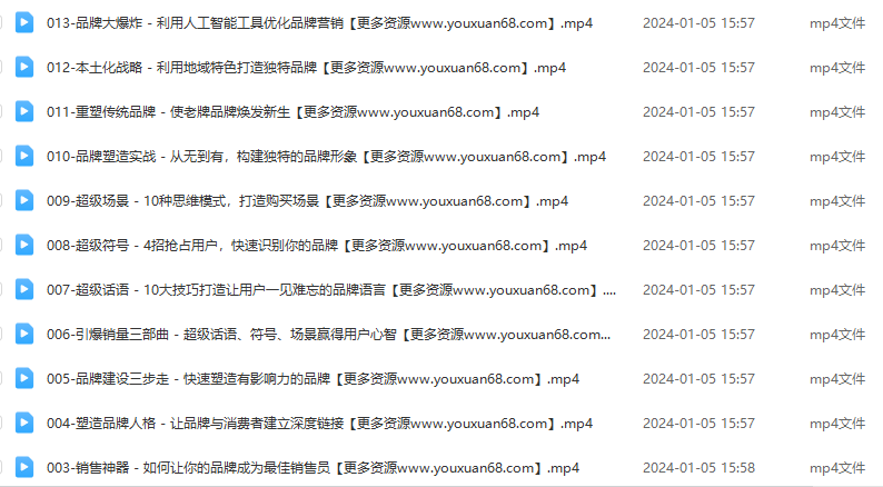 超级品牌课，3步引爆你的产品销量，实现利润翻倍,课程,形象,销售,第2张