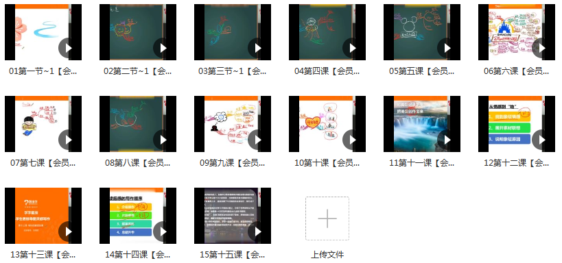 王明欢：小学思维导图作文课，思维导图灵感写作,课程,第2张