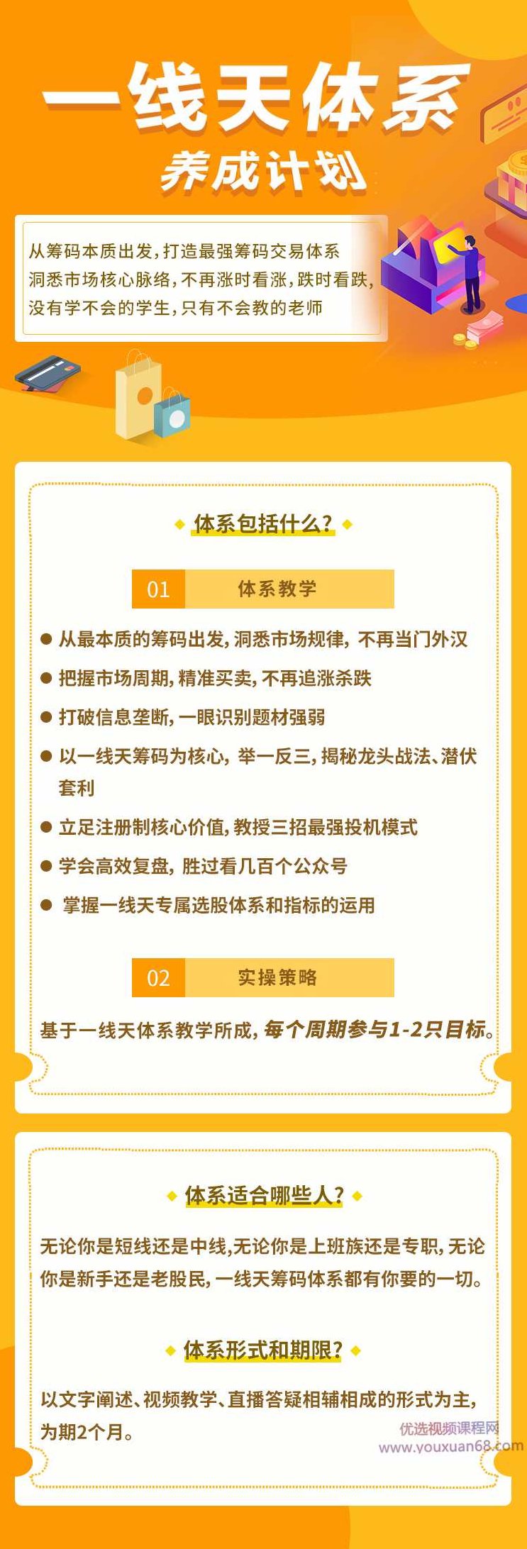 2021一线天体系养成计划 一线天筹码战法视频+指标,课程,视频,第2张