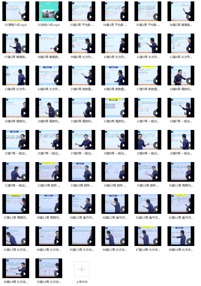 小学奥数举一反三课程五年级,课程,应用,思维,第3张