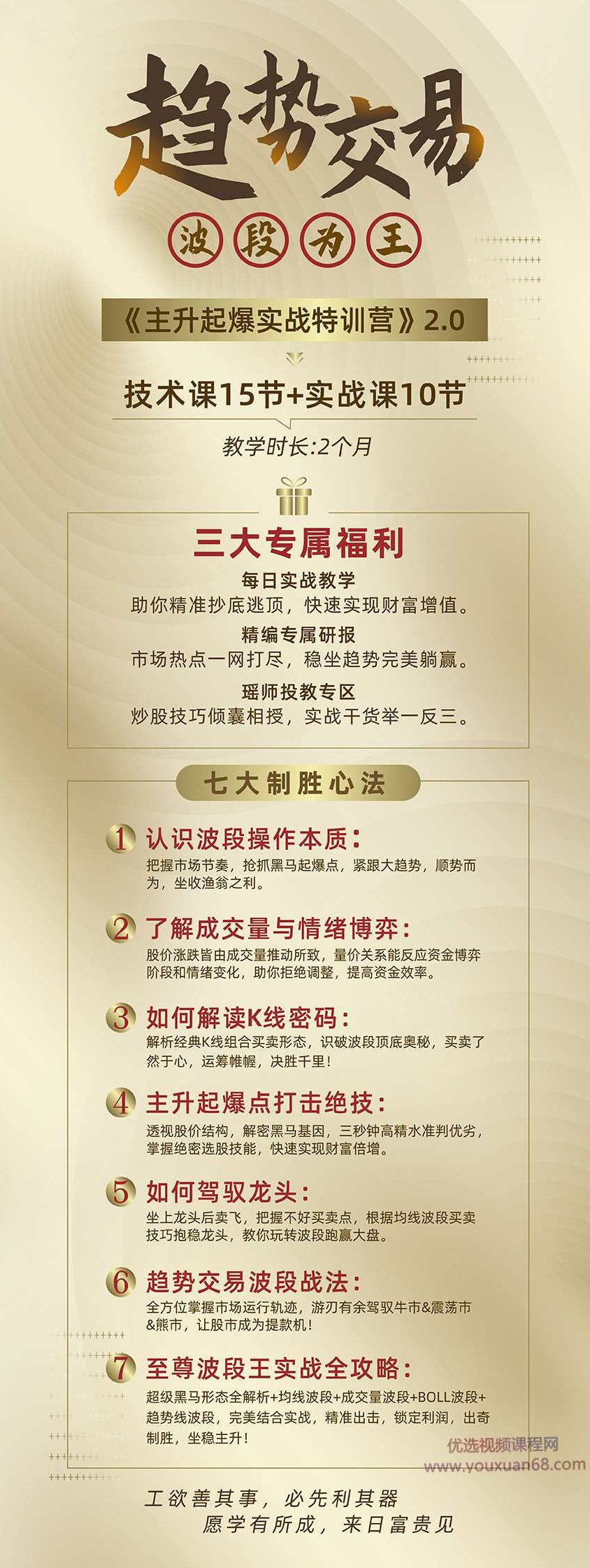瑶妹趋势交易波段为王《主升起爆实战特训营》2.0,课程,第2张