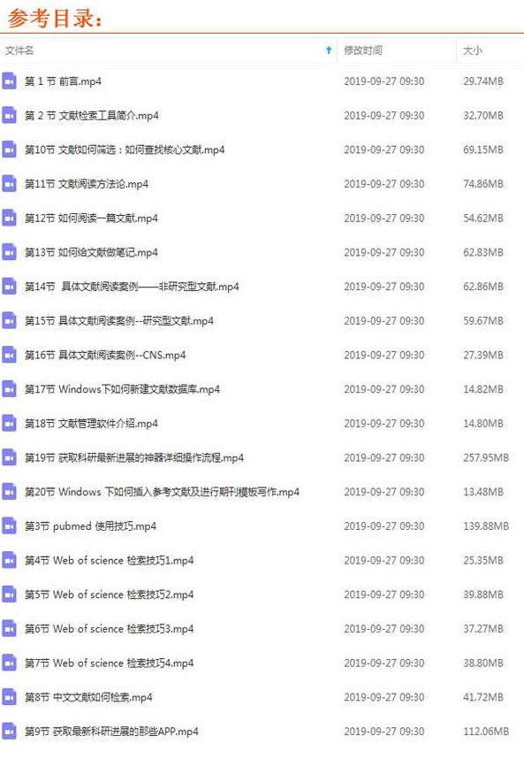 文献高手 文献检索、阅读和管理全程指导,课程,专家,研究,第1张