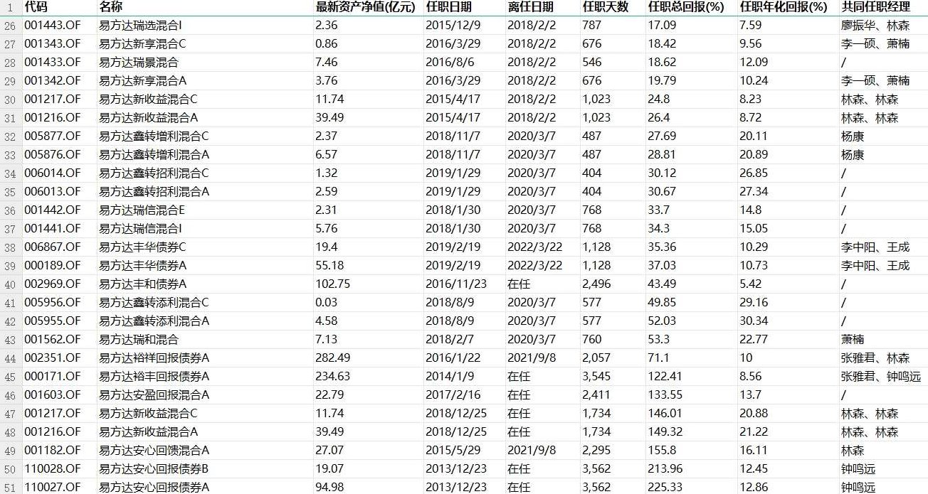 张清华2021.01.15金股通月教学讲座课程视频 1视频,课程,视频,讲座,第1张