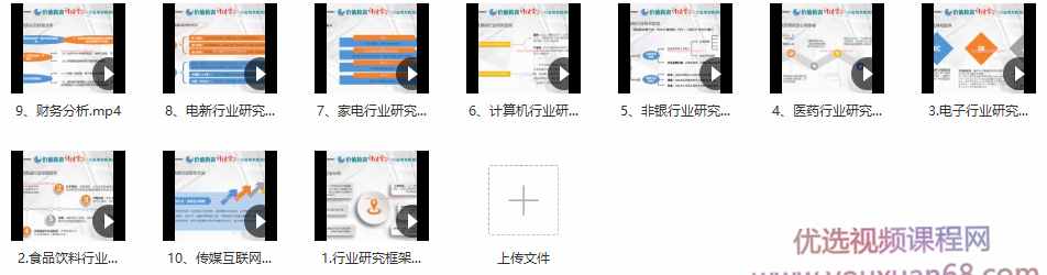 一叶孤城价值投资训练营2：行业研究框架和财务分析,课程,视频,研究,第2张
