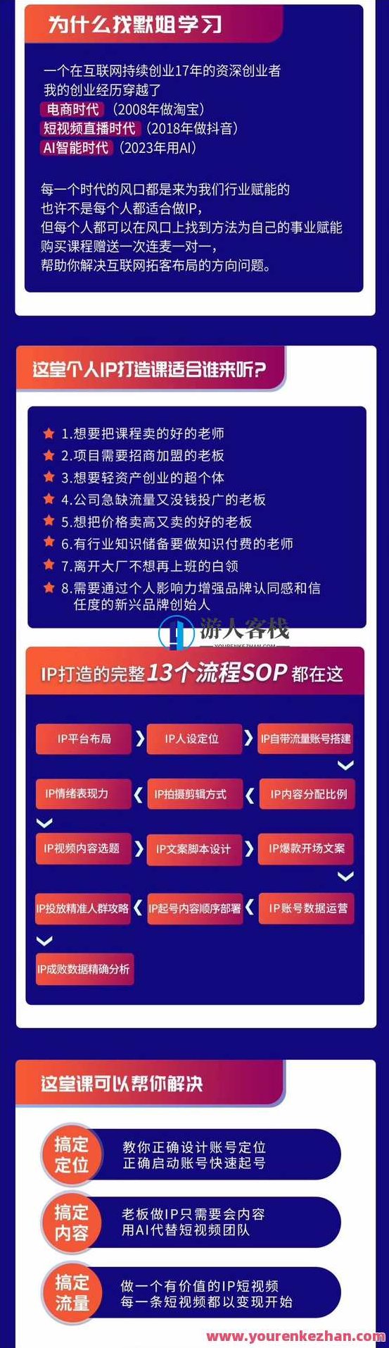 默姐·老板商业IP孵化流程课，完整个人IP短视频,课程,视频,设计,第3张