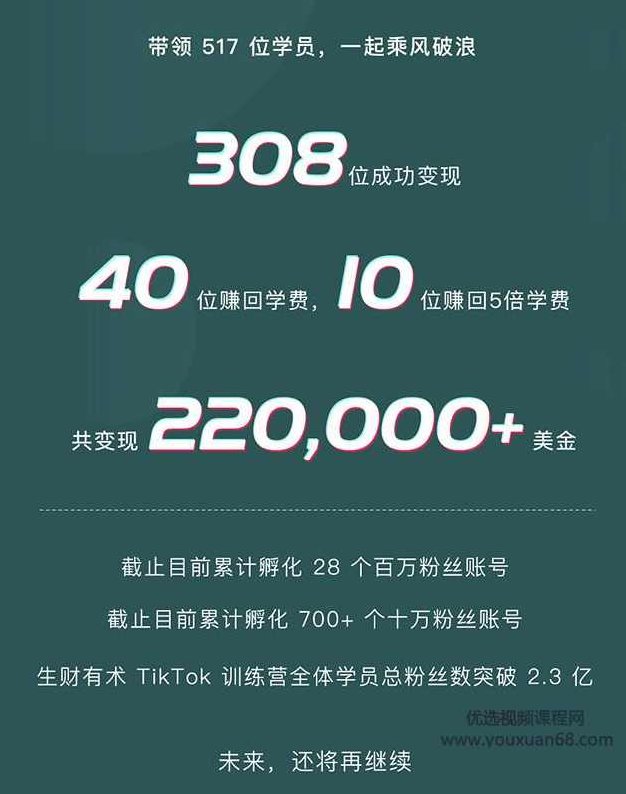 TK增长会·TikTok第五期训练营结营，带你玩赚TikTok，40天变现22万美金,课程,设计,培训,第3张