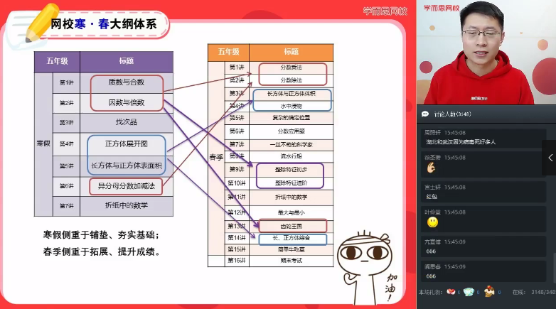 2020寒假张新刚五年级数学目标A+班,课程,数学,结课,第1张