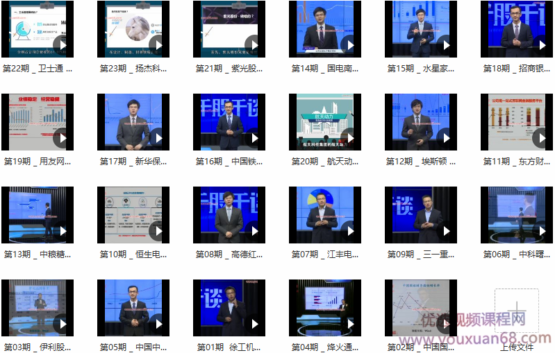 新浪理财师超级投资家 千股千谈 个股基本面分析视频23集,视频,应用,03期,第2张