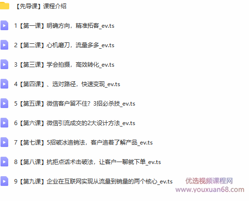 企业战“疫”快速止血包：抖音短视频运营+微信引流成交，高效拓客快速追销,课程,视频,教程,第2张