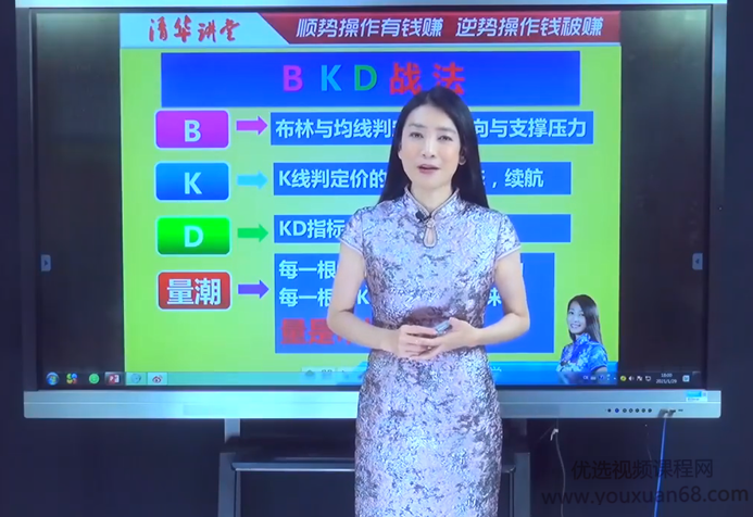 张清华20210129直播课-BKD战法 1视频,视频,直播课,张清华,第1张