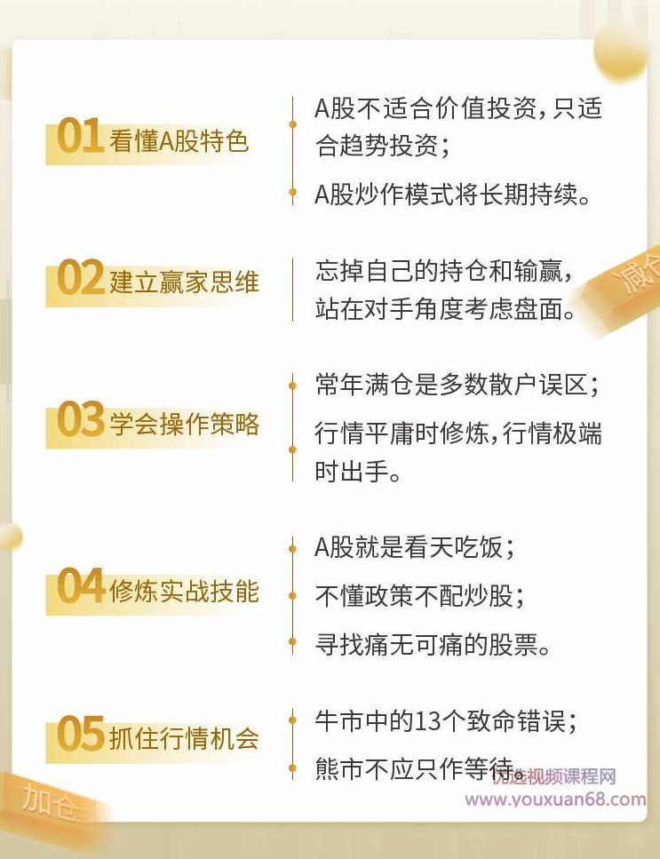 洪榕的股市实战课,课程,专家,基础,第2张